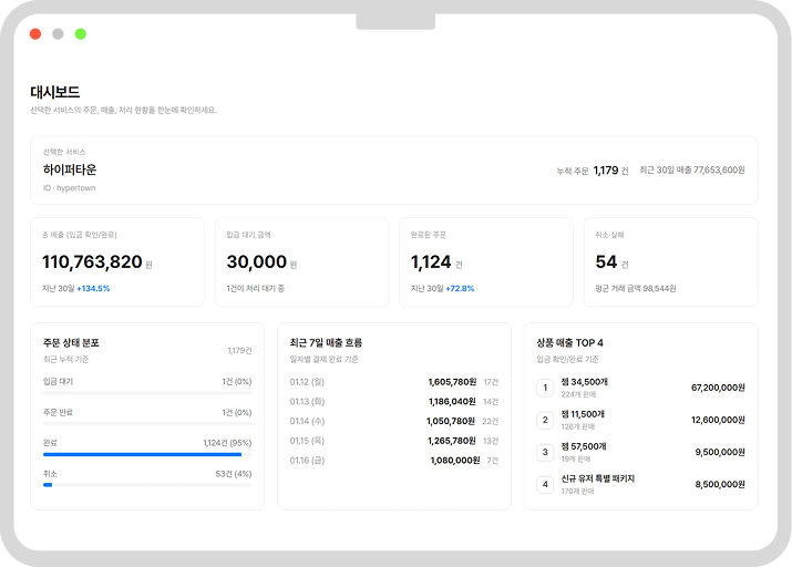 매출 관리 화면